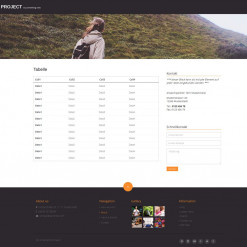 Bootstrap Project